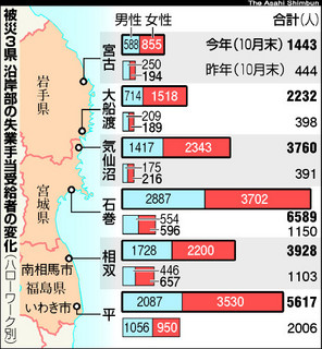 TKY201112100594.jpg