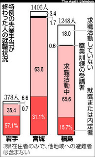 TKY201203020644.jpg